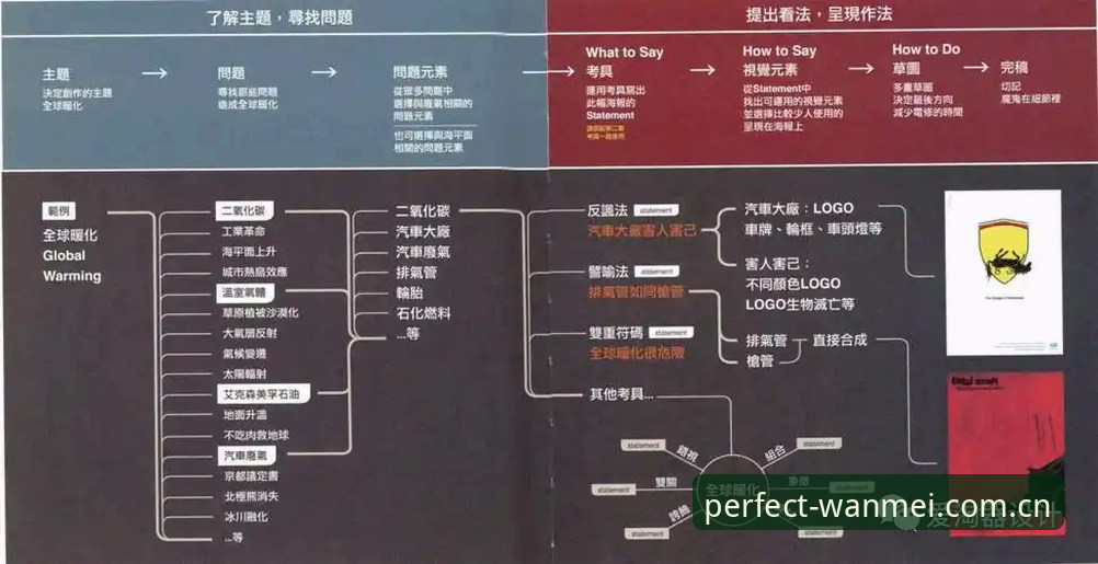 完美体育登录入口 完美体育娱乐注册登录完整指南:从入门到精通的实用手册