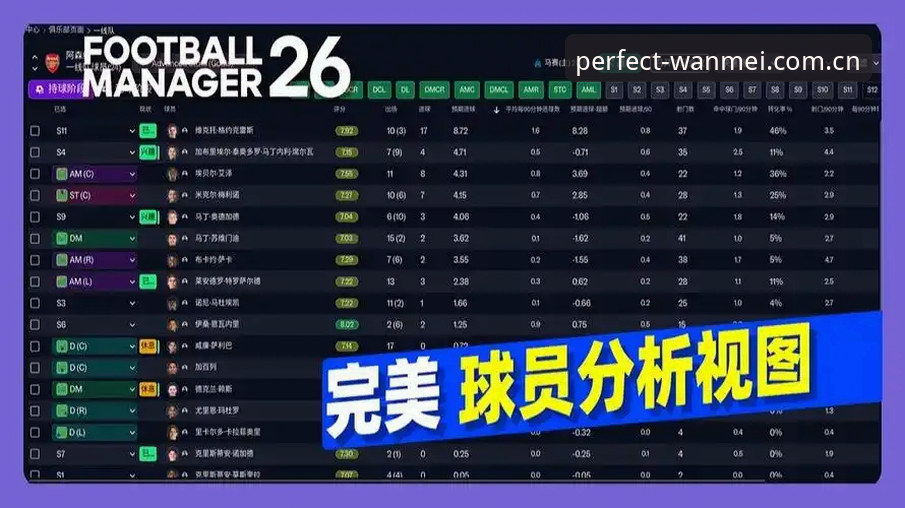 完美体育安卓版 一位足球数据分析师分享:从格拉利什夜店狂欢到完美体育安卓版观赛,解读英格兰国脚场外风波