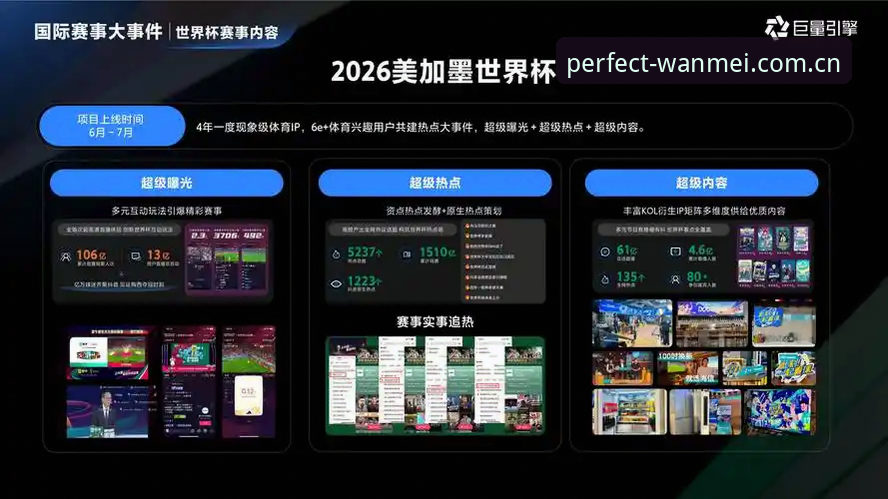 完美体育游戏平台 行业观察:完美体育游戏平台最新动态引领数字娱乐新趋势